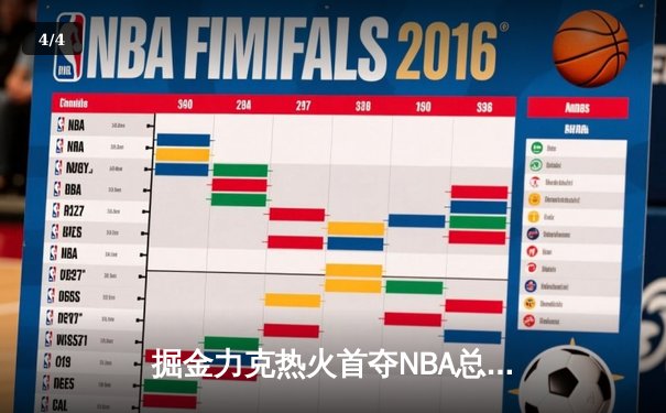掘金力克热火首夺NBA总冠军 约基奇加冕FMVP - 4