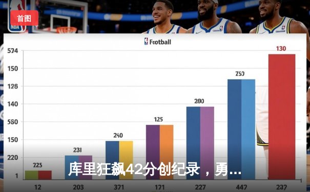 库里狂飙42分创纪录，勇士加时险胜凯尔特人迎六连胜