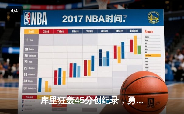 库里狂轰45分创纪录，勇士加时险胜凯尔特人迎六连胜 - 4