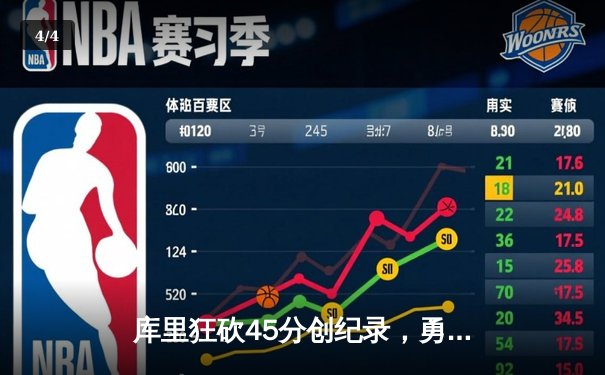 库里狂砍45分创纪录，勇士加时险胜凯尔特人扳平总比分 - 4